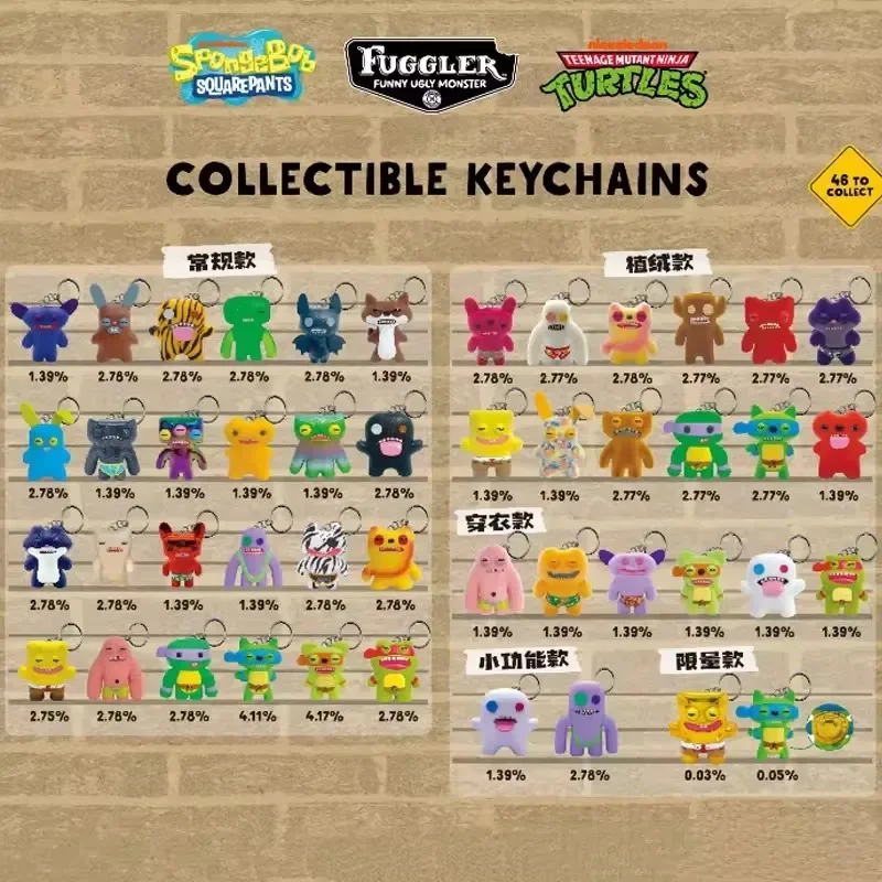 พวงกุญแจฟักเกลอร์แบบสุ่ม กล่อง - Model Kit Box บทวิจารณ์และราคา