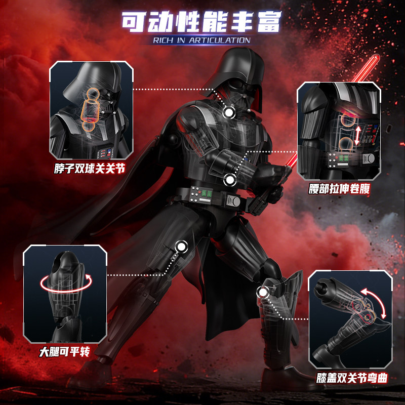 บล็อกกี้สตาร์วอร์ส กาแล็กซี่ ว - Model Kit Box บทวิจารณ์และราคา