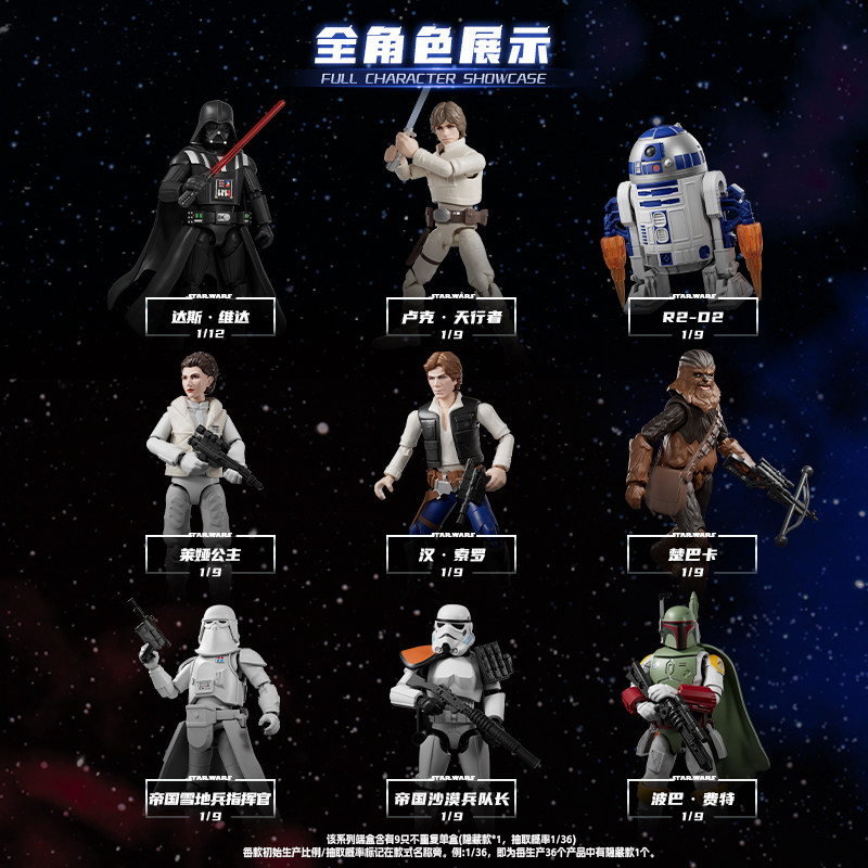บล็อกกี้สตาร์วอร์ส กาแล็กซี่ ว - Model Kit Box บทวิจารณ์และราคา