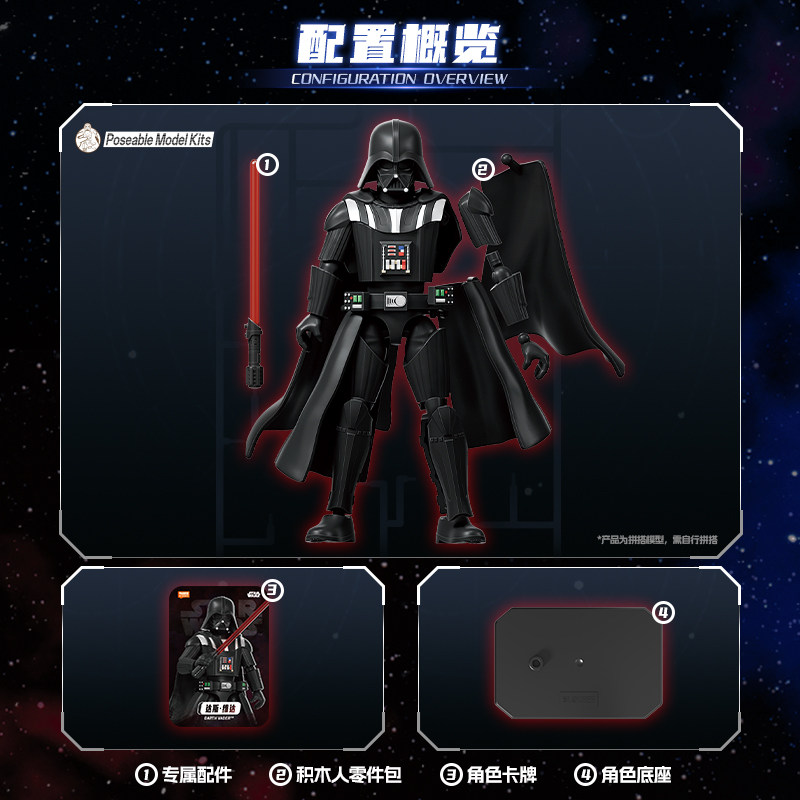 บล็อกกี้สตาร์วอร์ส กาแล็กซี่ ว - Model Kit Box บทวิจารณ์และราคา