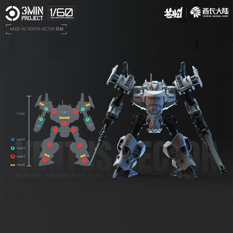 Sheik แผ่นดินใหญ่อะนิเมะหุ่นยน - Model Kit Kshatriya บทวิจารณ์และราคา
