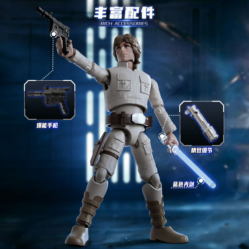 บล็อกกี้ส์ สตาร์ วอร์ส กาแล็กซ - Model Kit Box บทวิจารณ์และราคา