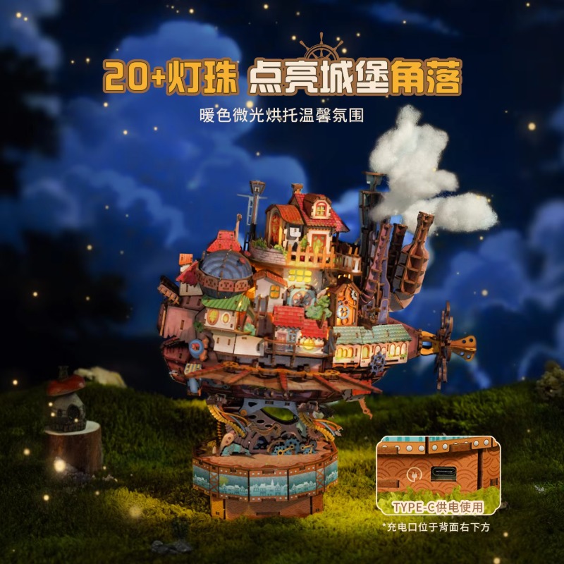 ของแท้จากแทรเวล เวสลส์ ฮาวล์ส  - Model Kit Simulator บทวิจารณ์และราคา